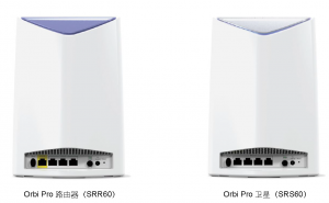 orbi